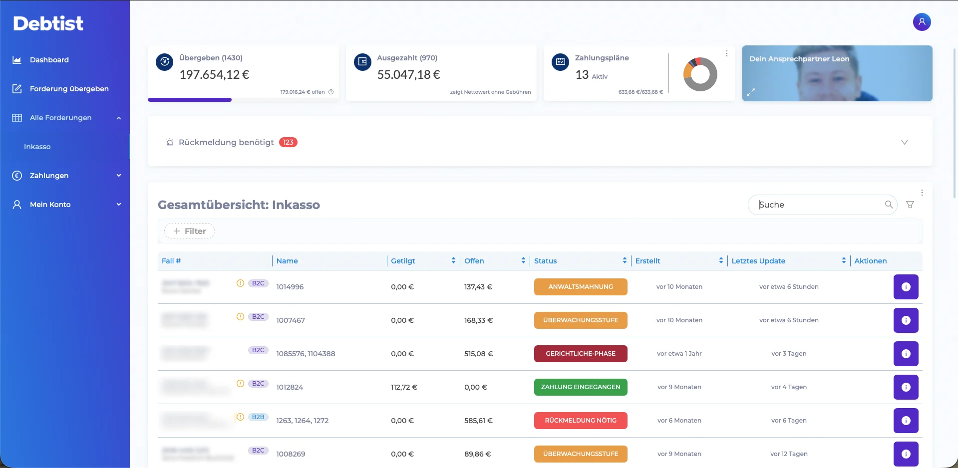 Debtist Dashboard – Inkasso-Übersicht